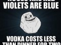 Roses are red