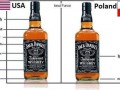Jack daniels