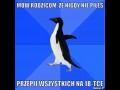 Współczesna młodzież