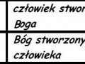 Cała prawda