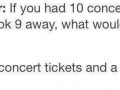 Bilety na koncert