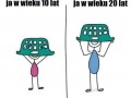 Pewne rzeczy się nie zmieniają