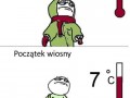 Temperatury