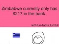 Zimbabwe