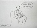 Diagnoza