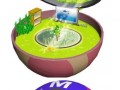 Życie W Pokeballach