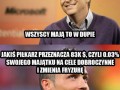 Świat Oszalał