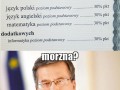 Życiowy Fart D