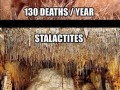 Ofiary śmiertelne