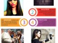 Cała prawda o selfie [infografika]