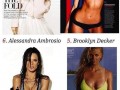 Top modelki