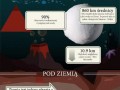 50 Nieprawdopodobnych faktów o ziemi