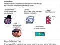Dla niekumatych gt  plwikipediaorgwikipolandball