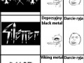 Metal moimi oczami i ludzi