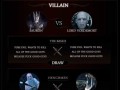 Lotr vs hp