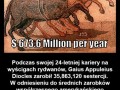 Sportowcy od zawsze bardzo dużo zarabiali