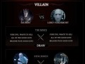 Lotr vs harry potter