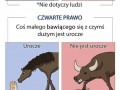 Urocze 