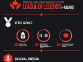 Leage of lengeds  sezon 2