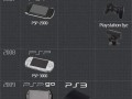 20 Lat playstation