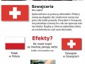 Szwajcaria pokazuje ile warsza jest nasza demokracja