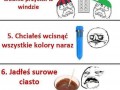 10 Rzeczy