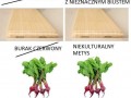 Poprawność polityczna