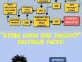 Gatki p