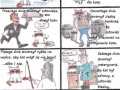 Stworzenie świata  wersja alternatywna