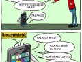 Cała prawda o telefonach