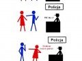 Równa pozycja kobiet i mężczyzn