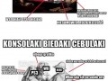 Pc vs konsole