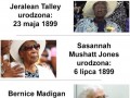 Najstarsi żyjący ludzie