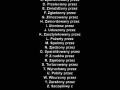 Sprawdź jak umrzesz