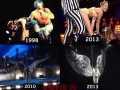 Jak pop okrada rammstein z choreografii