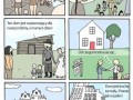 Im więcej masz tym więcej wymagasz