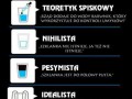 Różni są ludzie