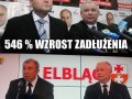 Elbląg