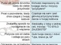 Różnica pomiędzy kumplem a przyjacielem