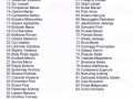 Lista zabawnych nazwisk