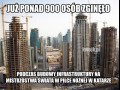 Kosztowne mistrzostwa świata w katarze