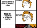 Reakcje kobiet