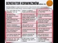Korwin generator