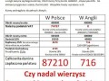 Podatki w polsce