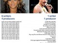 Producenci