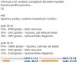 Tvn tak bardzo rzetelny