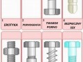 Dokręć śrubę