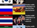Co kraj to obyczaj