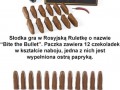 Czekoladowa ruletka
