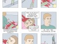 Typowa feministka